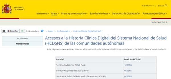 historia clinica